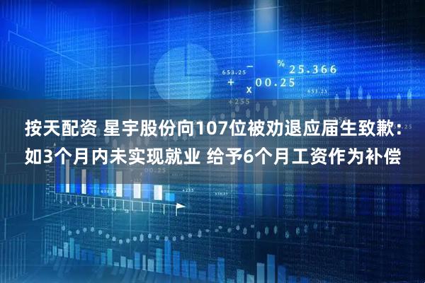按天配资 星宇股份向107位被劝退应届生致歉：如3个月内未实现就业 给予6个月工资作为补偿